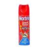 Doom insecticides